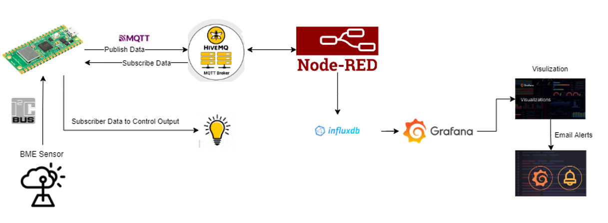 Screenshot 2025-04-13 144634